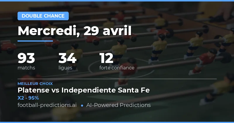 Analyse Globale des Prédictions Double Chance du 29 Avril 2026
