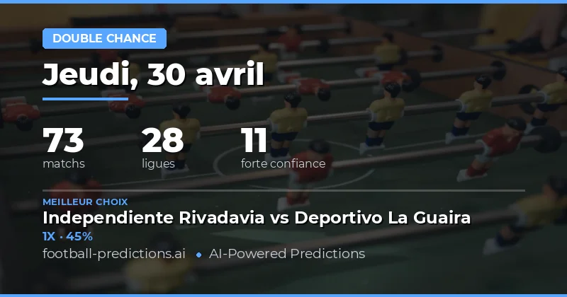 Analyse des Pronostics Double Chance pour le 30 Avril 2026