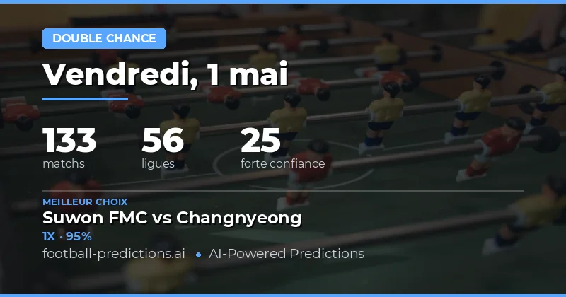 Analyse des pronostics Double Chance pour le 1er mai 2026