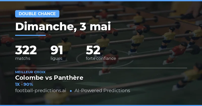 Analyse des Pronostics Football pour le 3 Mai 2026