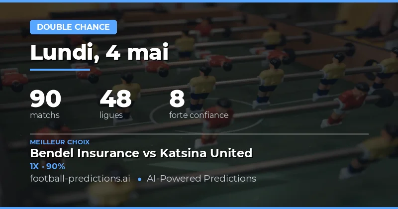 Pronostics Football : Stratégie Double Chance pour le 4 Mai 2026