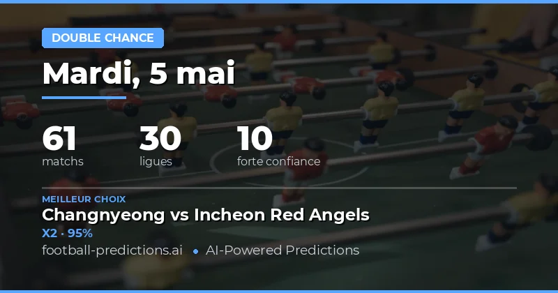 Analyse Stratégique des Matchs du 5 Mai 2026