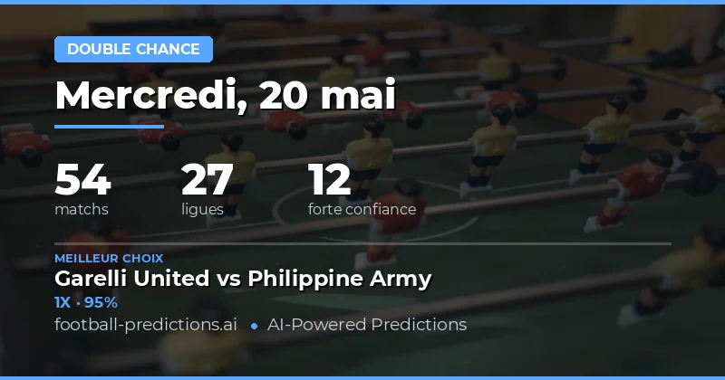Analyse des Matchs de Foot du 20 Mai 2026