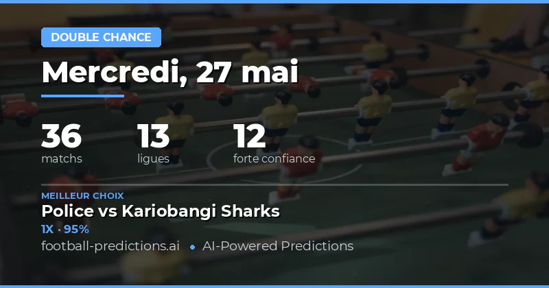 Analyse Stratégique des Paris Double Chance