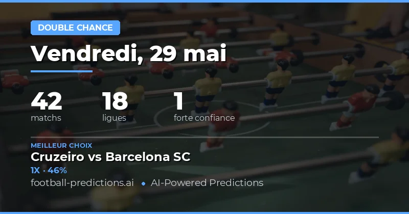 Analyse et Prévisions Double Chance du 29 Mai 2026