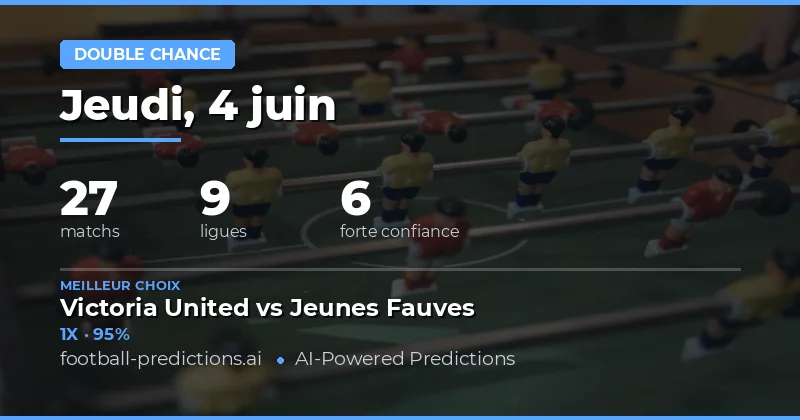 Analyse des Pronostics Double Chance pour le 4 Juin 2026