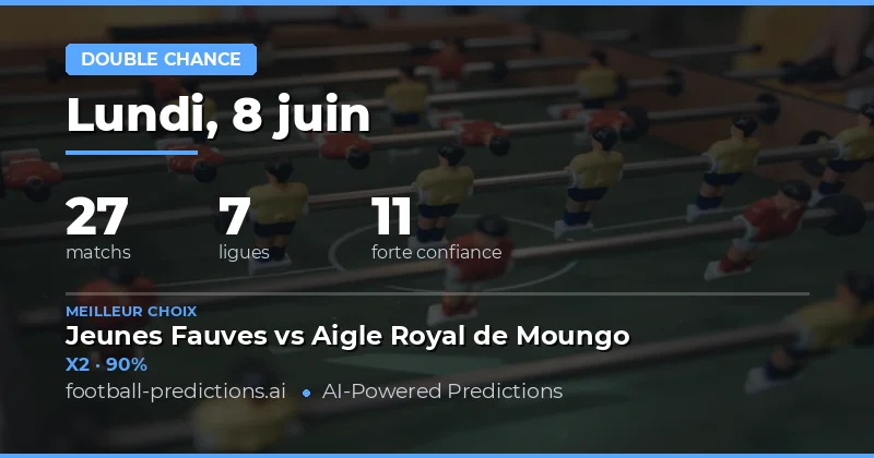 Introduction aux pronostics Double Chance du 8 juin 2026