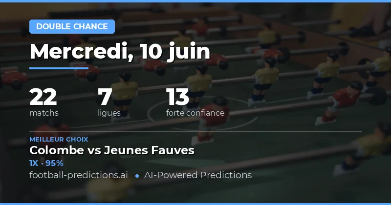 Top DC Picks pour le 10 juin 2026