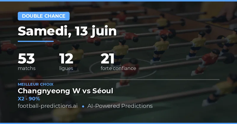Meilleurs Picks DC pour le 13 Jun 2026