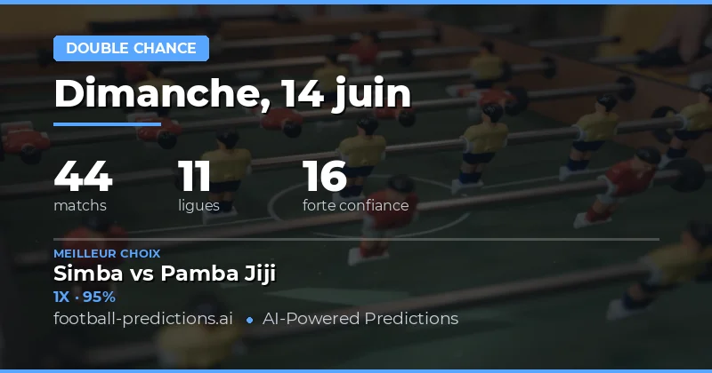Meilleurs Picks DC du 14 juin 2026