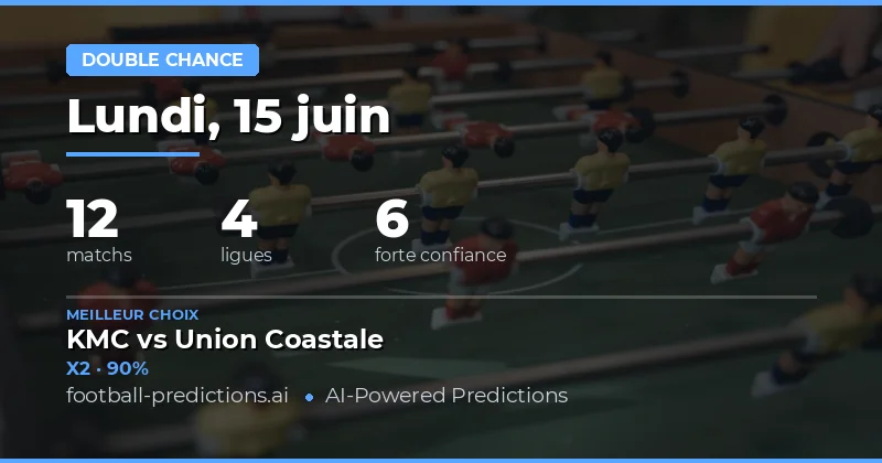Meilleurs Paris DC du 15 juin 2026
