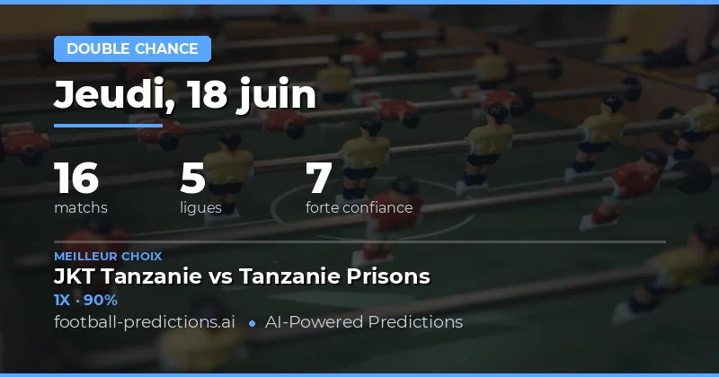 Meilleurs Paris DC du 18 juin 2026