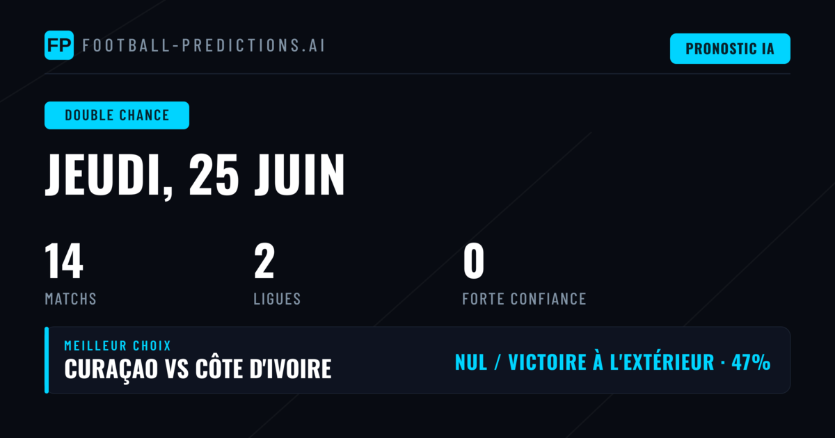 Introduction aux Paris DC du 25 Juin 2026