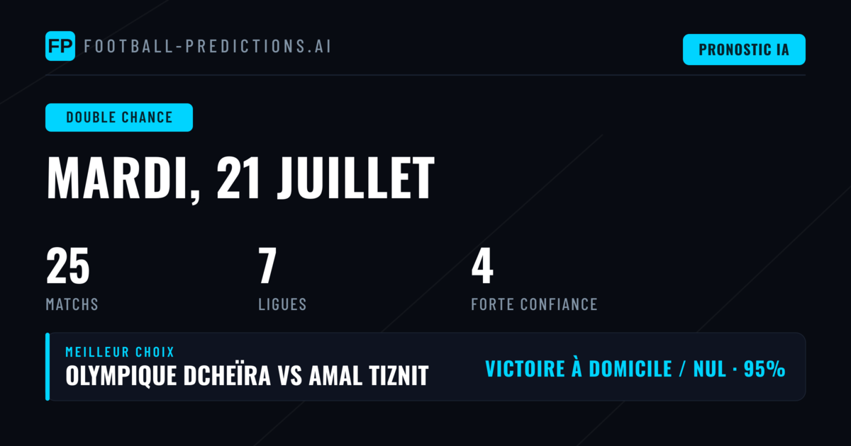 Meilleurs Paris DC du 21 juillet 2026