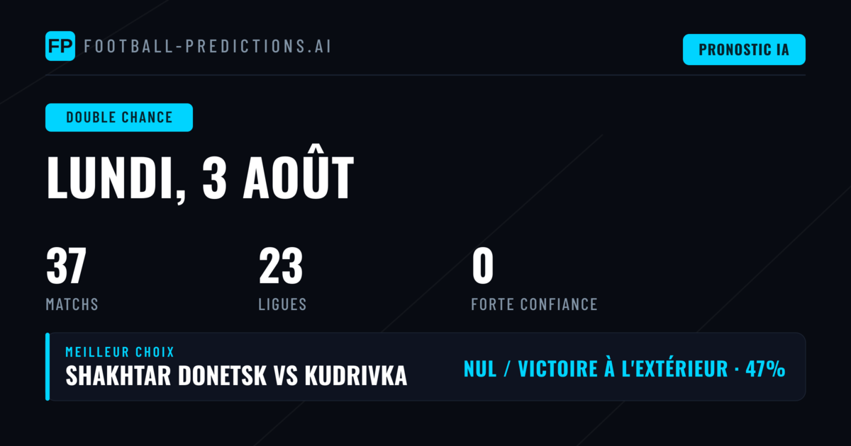 Introduction aux pronostics DC du 3 août 2026