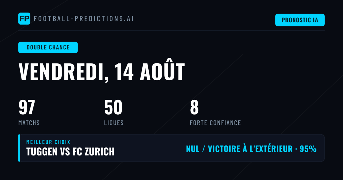 Meilleurs Picks DC pour le 14 Août 2026
