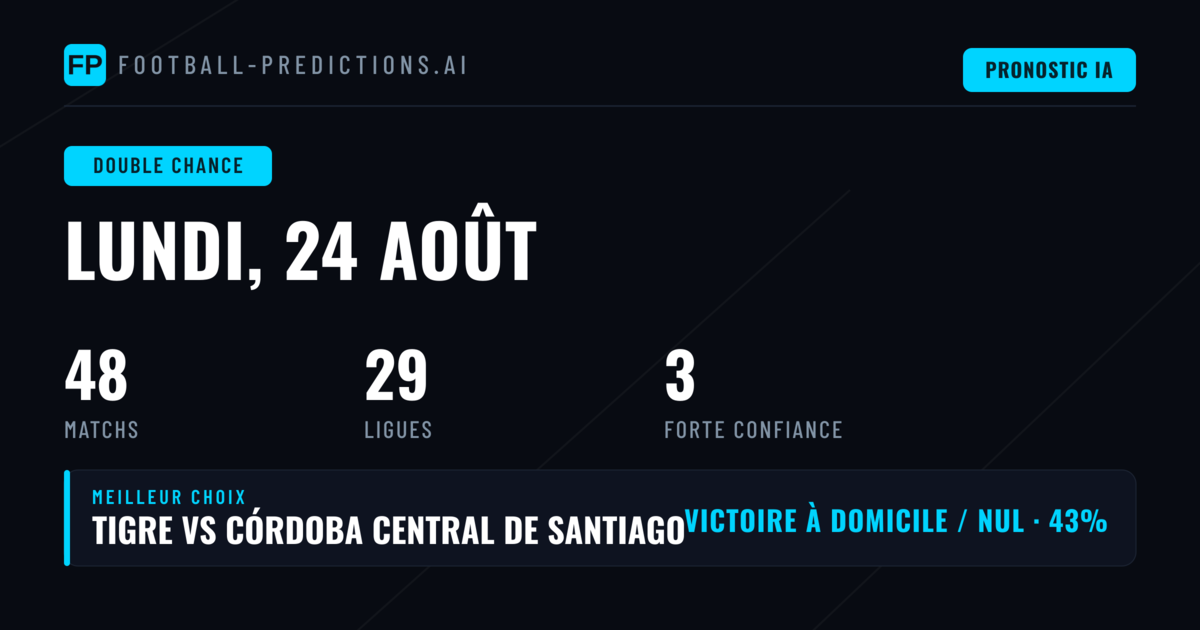 Top DC Picks — 24 août 2026
