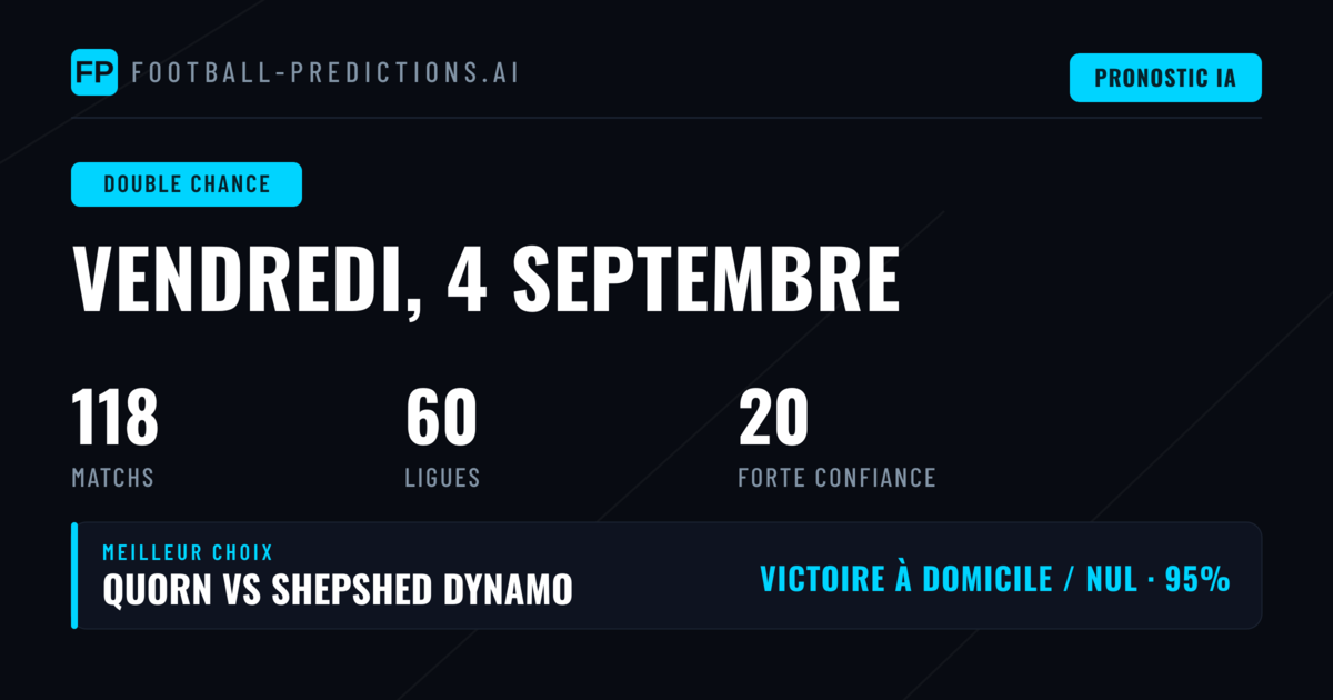 Top DC Picks pour le 4 Sep 2026