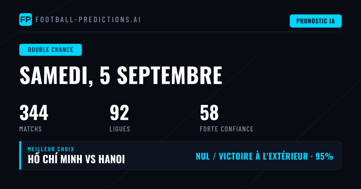 Meilleurs Picks DC du 5 septembre 2026