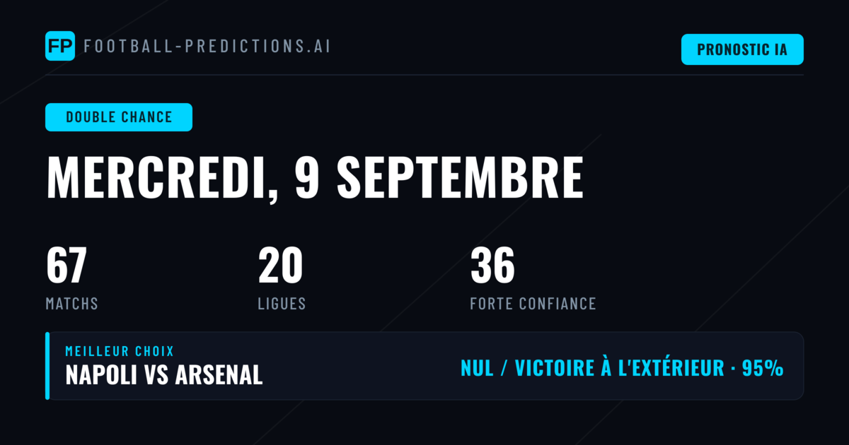 Meilleurs Picks DC du 9 Sep 2026