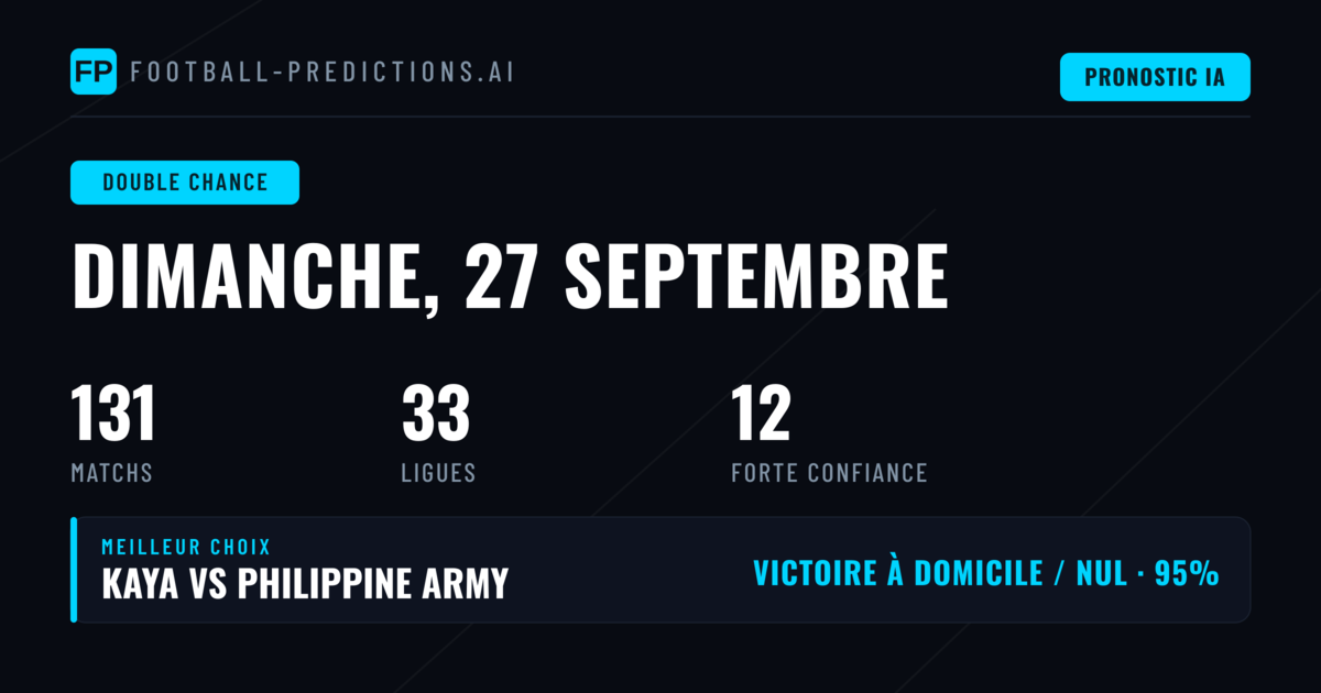 Meilleurs Picks DC du 27 Sep 2026