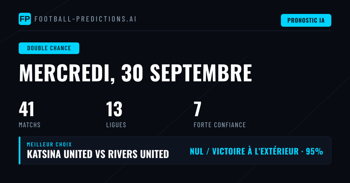 Mes meilleurs paris DC du 30 septembre 2026
