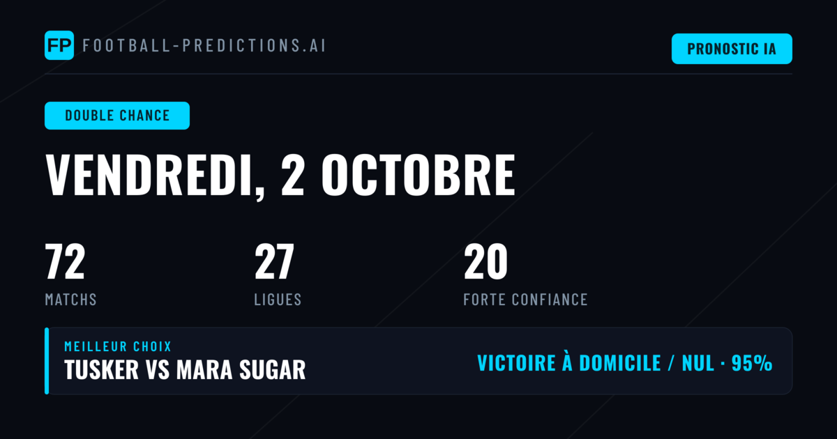 Meilleurs Pronostics DC du 2 Oct 2026