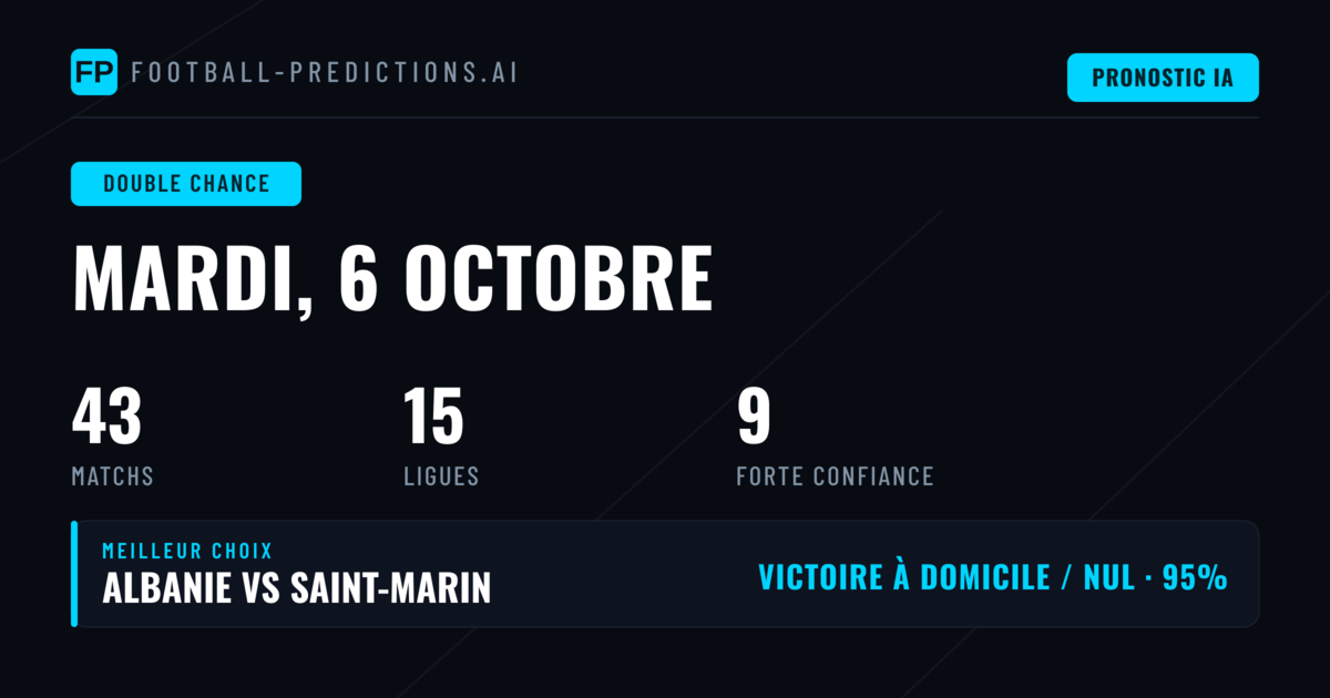 Sélection DC du 6 octobre 2026