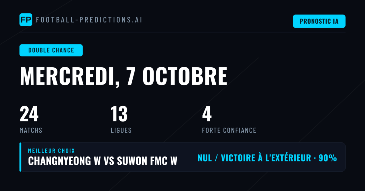 Top DC Picks

Analyse des Paris DC pour le Rugby Championship