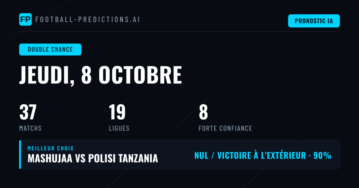 Top Pronostics DC pour le 8 Oct 2026