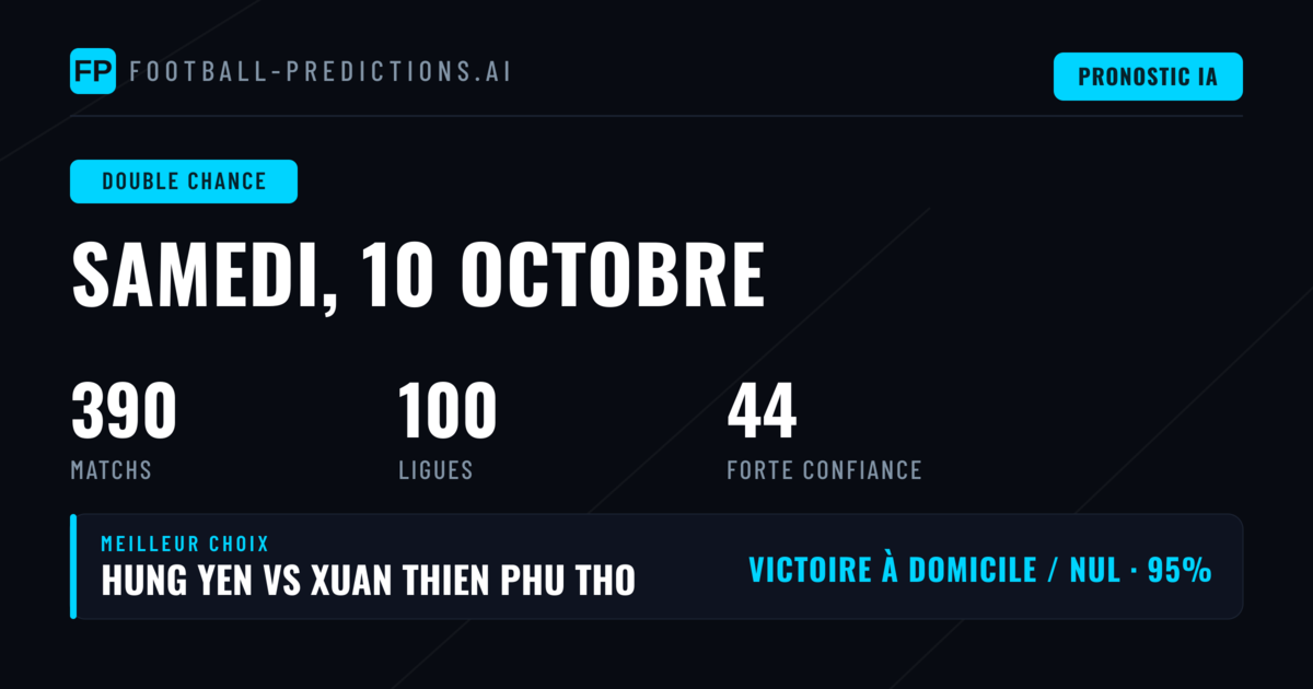 Top DC Picks pour le 10 Oct 2026