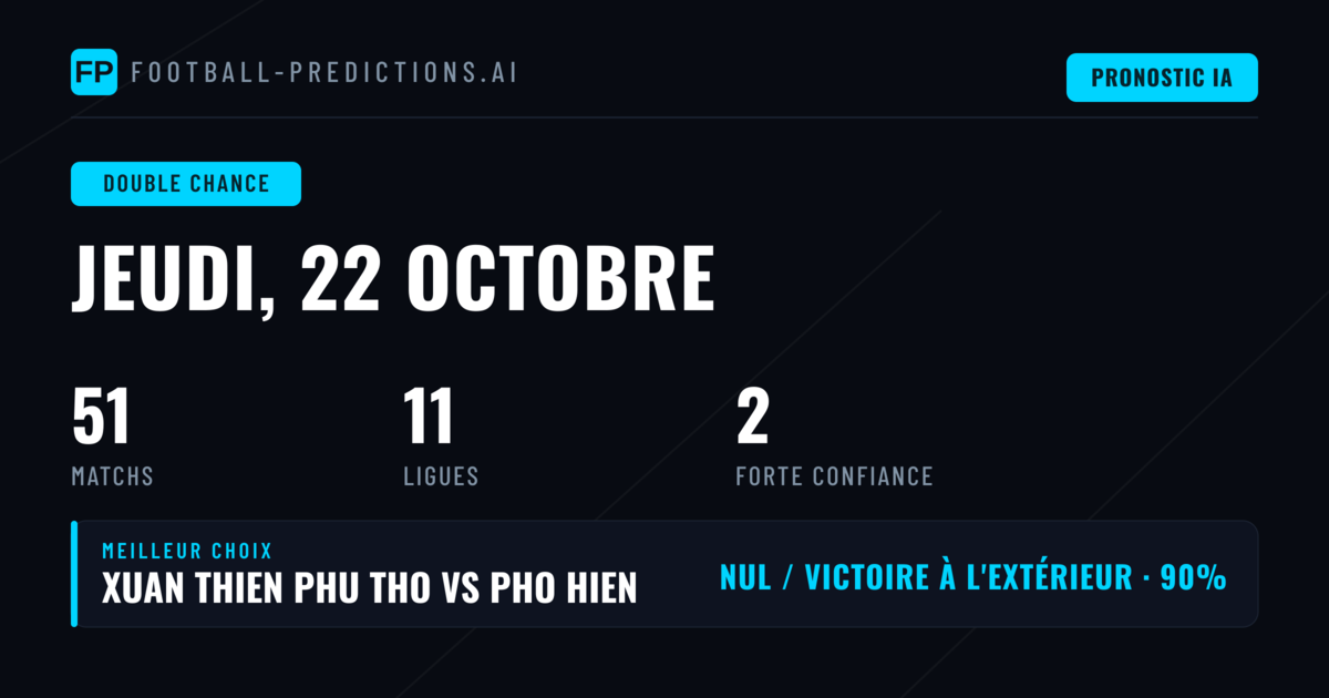 Meilleurs paris DC du 22 octobre 2026