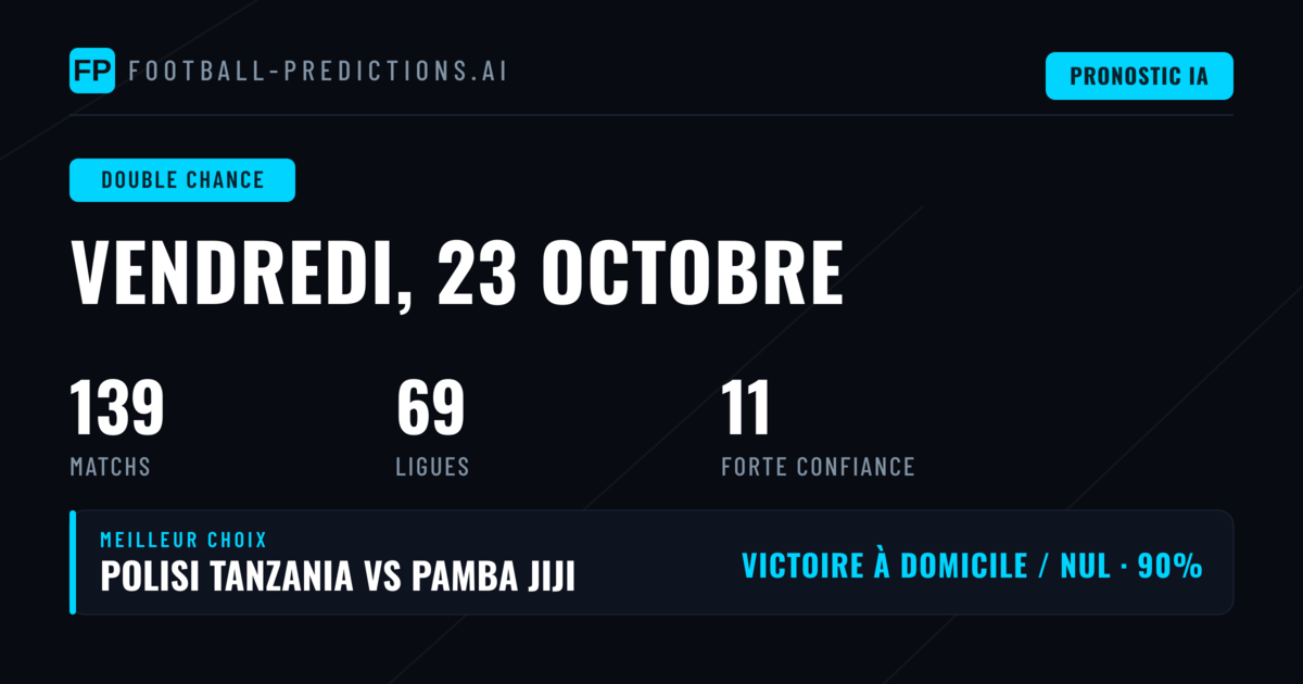 Meilleurs pronostics DC pour le 23 octobre 2026