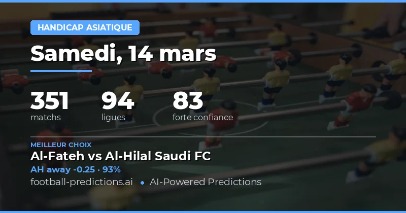 Prédictions Asian Handicap 14 Mars 2026