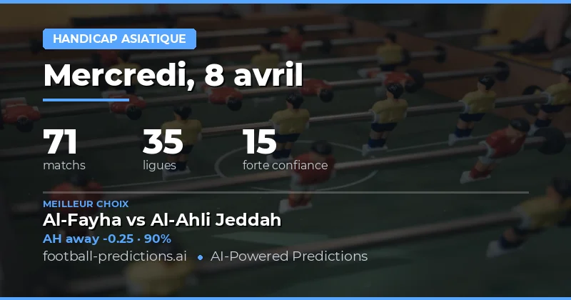 Présentation générale des matchs du 8 avril 2026