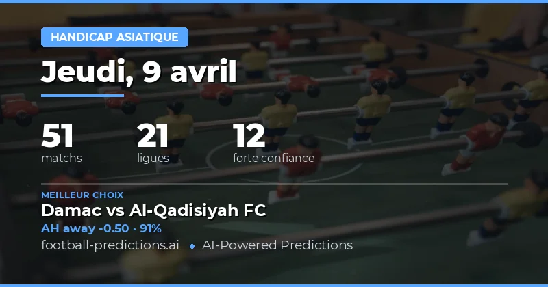 Introduction aux pronostics du 9 avril 2026