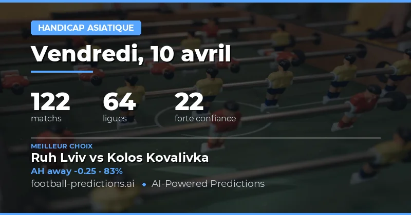 Introduction aux prédictions de la journée