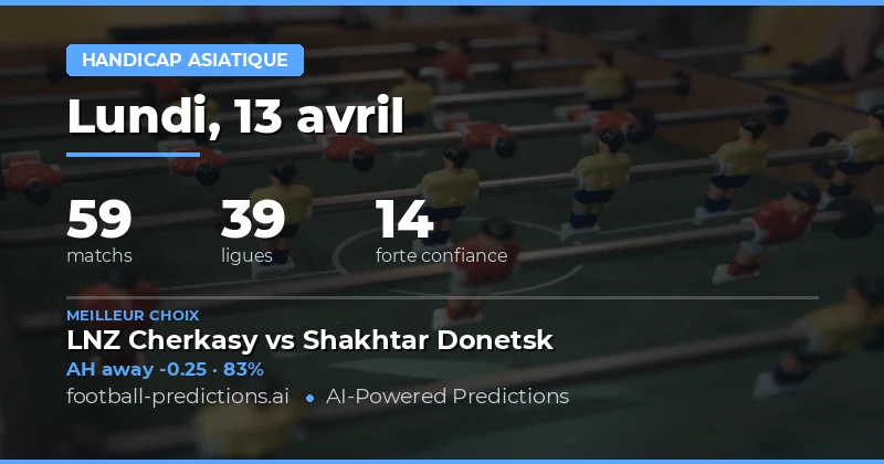 Prévisions détaillées pour le 13 avril 2026