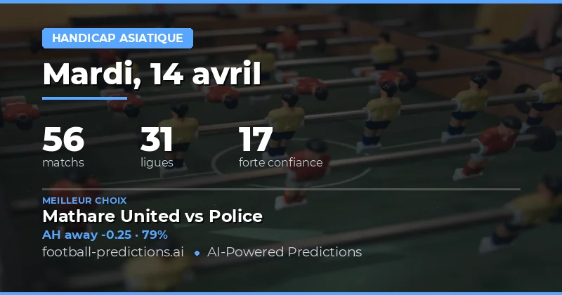 Introduction aux prédictions d’Asiatic Handicap du 14 avril 2026