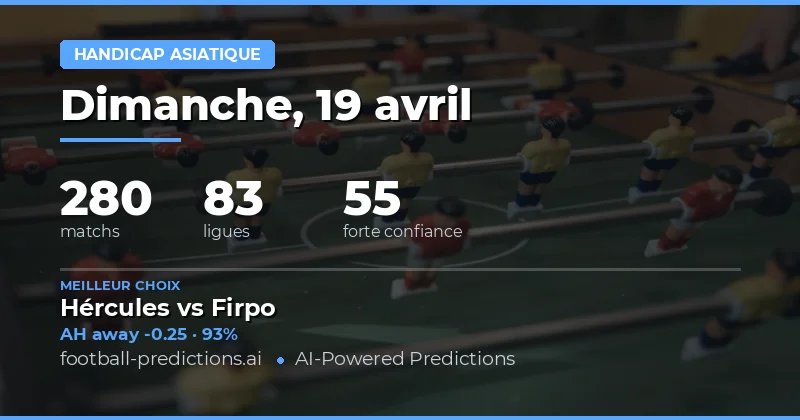 Prédictions Handicap Asiatique : Un jour chargé de rencontres