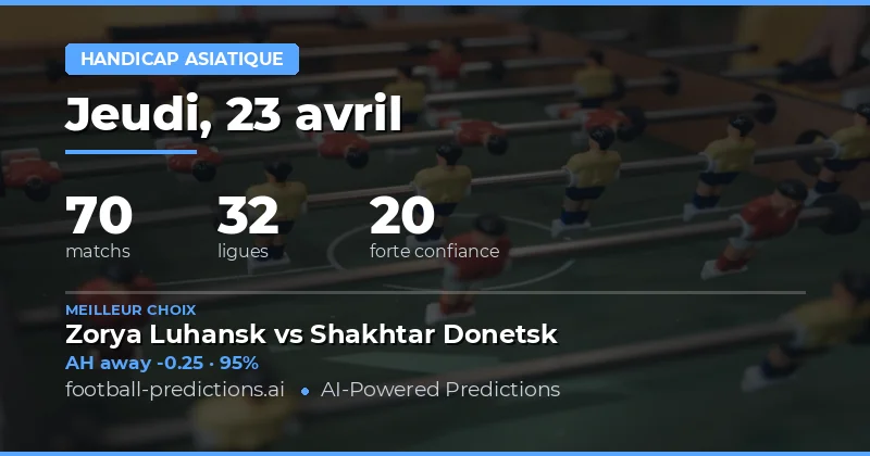 Pronostics Handicap Asiatique : Analyse des 70 matchs du 23 avril 2026