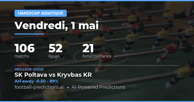 Analyse complète des cotes Asian Handicap pour ce lundi 1 mai 2026