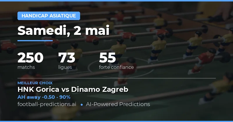 Analyse des marchés de paris sportifs pour la journée du 2 mai 2026