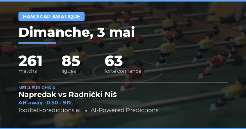Analyse des cotes et stratégies de paris pour la journée