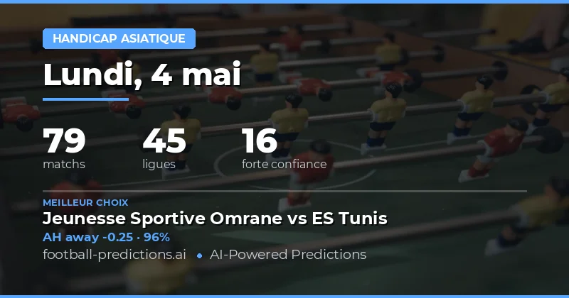 Pronostics Asian Handicap pour le 4 mai 2026