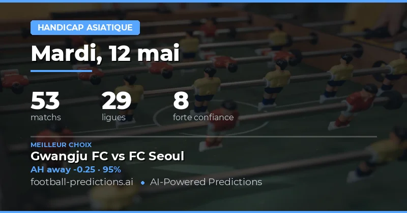 Pronostics Football du 12 Mai 2026