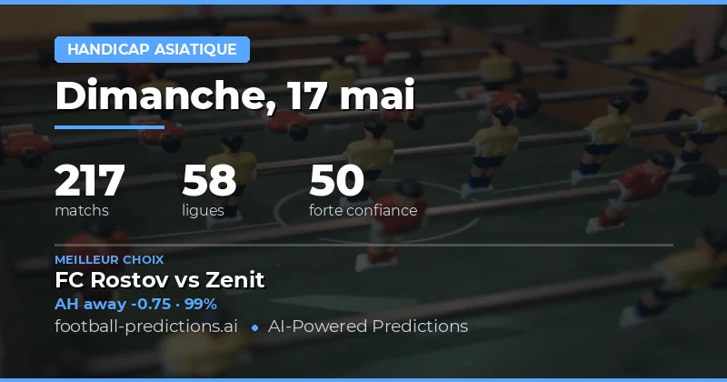 Analyse des Pronostics Asian Handicap pour le 17 Mai 2026