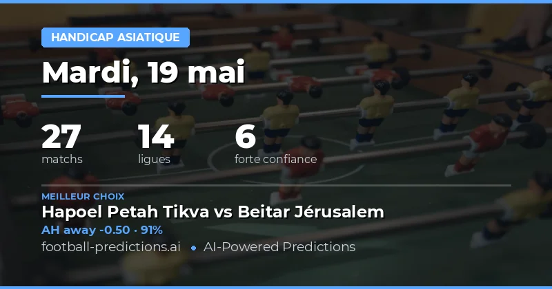 Analyse des marchés de paris sportifs