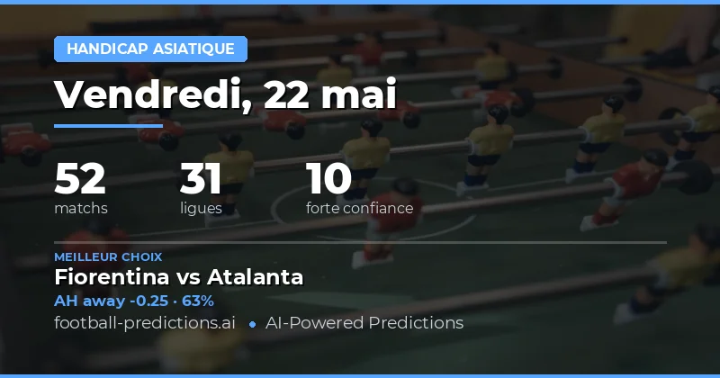 Analyse Globale des Matchs du 22 Mai 2026