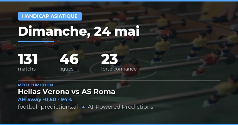 Analyse globale des cotes pour la journée